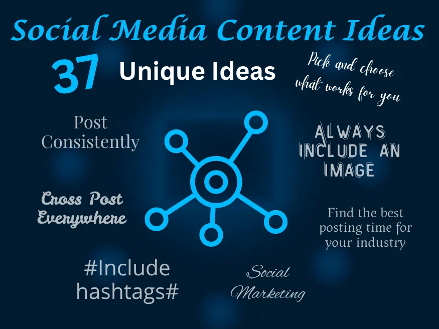 graphic about social media ideas